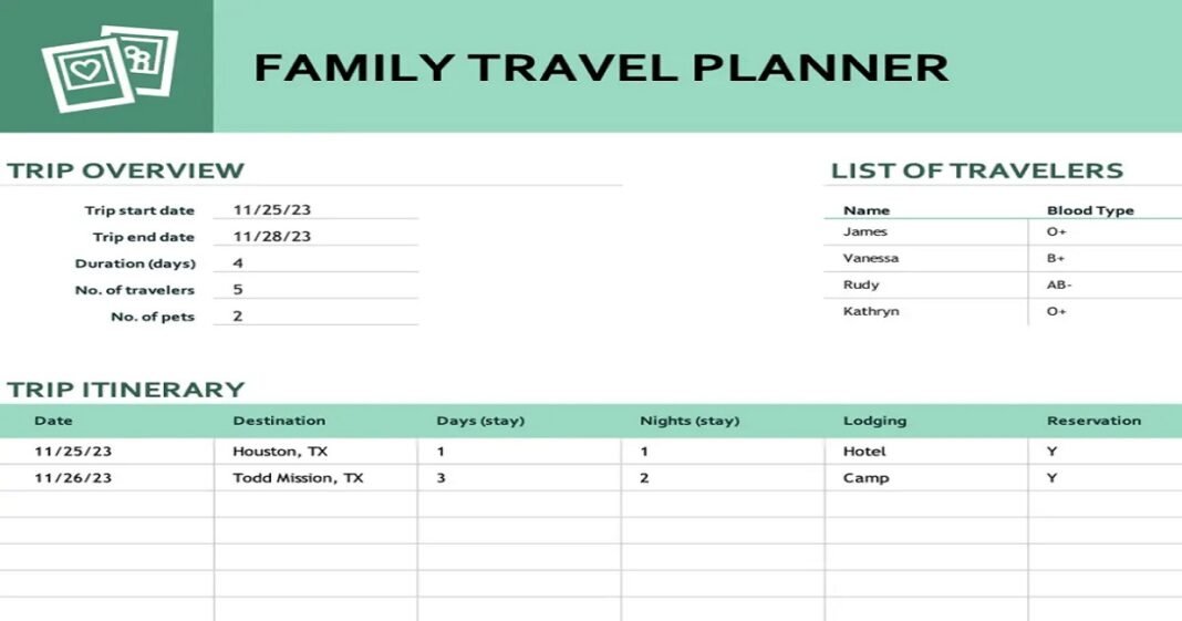travel trip planner